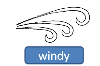 Wind